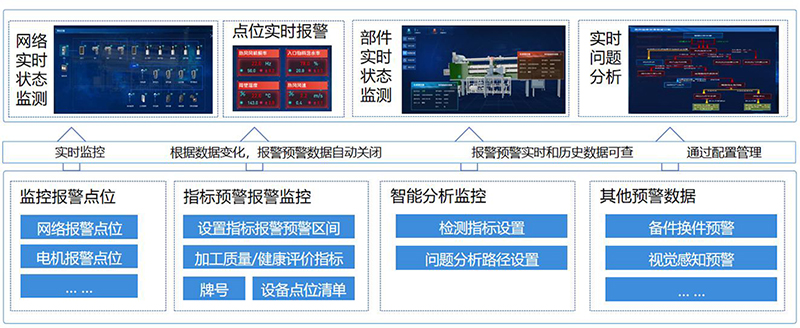 设备健康1.jpg