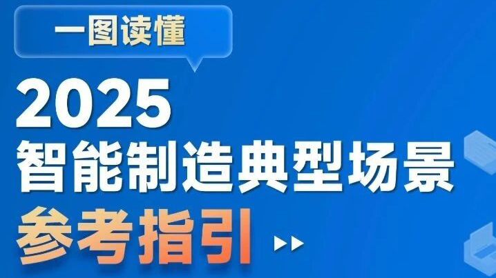 一图读懂《智能制造典型场景参考指引（2025年版）》